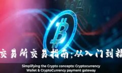 TP交易所交易指南：从入门