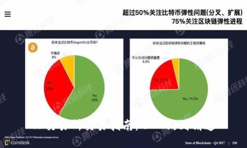 TP交易所交易指南：从入门到精通