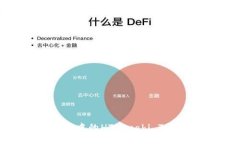 如何获取TP钱包中的HT（