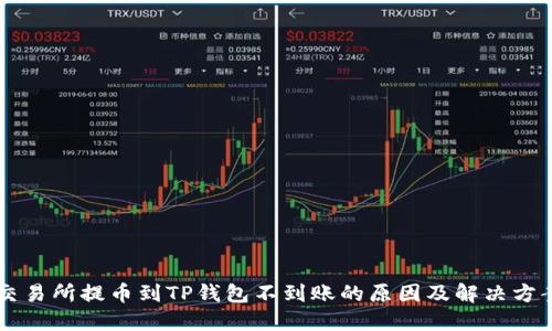 交易所提币到TP钱包不到账的原因及解决方案