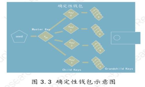 TP钱包与JustSwap：去中心化交易的最佳选择
