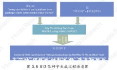 数字钱包云闪付：便捷支