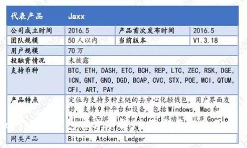 TopToken钱包官方下载：全面指南与使用技巧