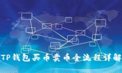 TP钱包买币卖币全流程详解