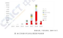   TP钱包提现人民币的全面