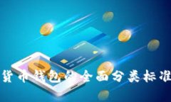 加密货币钱包的全面分类标准解析