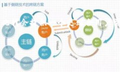 不太适合 ，通常需要提到