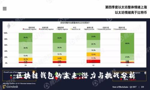 区块链钱包的未来：潜力与挑战分析