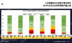 如何将交易所的数字货币转移到TP钱包：详细指南