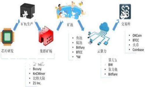 biao ti/biao titp钱包如何变现/biao ti  
tp钱包, 虚拟货币变现, 数字钱包, 加密货币提现/guanjianci  

在数字货币的飞速发展下，越来越多的人开始使用数字钱包来存储和管理他们的虚拟货币。tp钱包作为一种常见的数字钱包，便于用户存储、交易与管理多种加密货币。在使用tp钱包的过程中，如何将其中的数字资产变现是许多用户关注的话题。本文将详细探讨tp钱包的变现方法、注意事项以及相关问题，帮助用户更好地理解这一过程。

一、tp钱包简介
tp钱包是一种多币种支持的数字钱包，用户可以在其中存储多种加密货币，如比特币、以太坊、莱特币等。它的国际化特点吸引了大量用户加入，用户可以通过它进行简单快捷的交易。tp钱包允许用户方便地管理自己的资产，并且可以随时随地访问，方便进行币种兑换和交易。

二、tp钱包的基本功能
tp钱包提供了多种核心功能，包括：
ul
    listrong资产管理：/strong用户可以轻松查看和管理自己所持有的各种资产。/li
    listrong安全性：/strongtp钱包采用多重加密算法，确保用户的资产安全。/li
    listrong交易功能：/strong用户可以进行实时的币种交易，快速完成买入或卖出。/li
    listrongDApp支持：/strongtp钱包支持多种去中心化应用（DApp），用户能够在其中进行更多操作。/li
/ul

三、tp钱包变现的步骤
要将tp钱包中的数字货币变现，用户需要经过几个步骤：

h41. 准备工作/h4
首先，用户需要确保他们的tp钱包已完成身份验证，并且具备足够的余额。此外，还需选择一个声誉良好的交易所，这些交易所通常支持法币提现。例如，选择如币安、火币、OKEx等大型交易所。

h42. 转账到交易所/h4
登录所选交易所的账户，并生成相应的充值地址。用户在tp钱包中找到需要变现的虚拟货币，选择“转账”，填写交易所的充值地址和转账金额，确认无误后提交转账请求。

h43. 等待确认/h4
交易需要通过区块链网络进行确认，根据网络拥堵的情况，转账可能需要几分钟到数小时不等。在转账成功后，用户可以在交易所查看到账信息。

h44. 进行交易/h4
到账后，用户可在交易所进行卖出操作，选择合适的交易对，并设定价格进行交易。一般建议通过市价单快速出售，以确保尽快变现。

h45. 提现至银行账户/h4
完成交易后，用户可以选择将获得的法币提现至绑定的银行账户。一般交易所会提供银行转账、支付宝、微信等多种提现方式。

四、tp钱包变现时的注意事项
在将tp钱包中的虚拟货币变现时，用户需要注意以下几点：
ul
    listrong交易费用：/strong交易所一般会收取一定的手续费，了解费率可避免在卖出时损失更多。/li
    listrong汇率波动：/strong虚拟货币价格波动较大，了解当前市场行情，选择最佳变现时机至关重要。/li
    listrong安全性：/strong确认交易所是否为正规平台，避免因假冒平台而造成资产损失。/li
    listrong税务问题：/strong在某些国家和地区，虚拟货币的变现可能涉及税务，用户需提前了解相关法规。/li
/ul

五、tp钱包变现常见问题

h41. tp钱包变现的安全性如何保障？/h4
保障tp钱包变现的安全性，首先要选择信誉好的交易所。用户可以查看该交易所的用户评价、注册时间、交易量等信息，帮助判断安全性。其次，用户在使用tp钱包时，要确保其私钥、助记词等信息安全，绝对不能泄露。此外，开启钱包的双重认证功能，增加账户的安全层次。

h42. 在哪些交易所可以将tp钱包资产变现？/h4
用户可以选择多种交易所来变现tp钱包资产。主要的交易所有币安、火币、OKEx、Bitfinex等大型平台，这些平台支持多种虚拟货币交易，并且有多种提现方式。用户在选择时需关注交易所支持的币种、交易费用及提现速度等因素。

h43. 变现后资金到账的时间一般需要多久？/h4
变现后资金到账的时间主要取决于交易所的处理速度及用户选择的提现方式。一般来说，使用银行转账提现，可以在1-3个工作日内到账；而如果选择支付宝或微信等方式，通常可以实现即时到账。用户在提现时需根据自己的需求选择合适的方式，同时也要关注交易所的处理时间。

h44. 虚拟货币变现时需要支付哪些税费？/h4
在某些国家和地区，虚拟货币交易可能涉及税务问题。用户在变现虚拟货币时，应了解当地的税法规定，有些地区可能对虚拟货币的出售征收资本利得税。建议用户在变现前咨询专业的税务顾问，以避免潜在的法律风险。

h45. 如何选择最佳的变现时机？/h4
选择最佳的变现时机需要关注市场行情，用户可以通过查看市场新闻、技术分析等多种方式，判断虚拟货币的价格走势。如果市场处于上涨阶段，用户可以考虑在价格高点时变现；反之，若市场走低，可能需要等待市场回暖。此外，用户还可以设置限价单，以便在达到预定价格时自动出售。

总结
tp钱包作为一款便于管理虚拟货币的数字钱包，其变现功能帮助用户实现资金流动。用户需了解tp钱包的使用规则以及变现的具体步骤，注意交易过程中的安全和手续费等问题。通过合理规划和审慎决策，用户可以顺利将tp钱包中的虚拟资产变现，达到资金使用的目的。