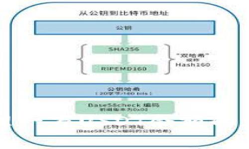 如何安全管理一万USDT余额的加密货币钱包