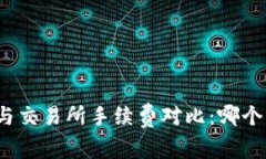 TP钱包与交易所手续费对比：哪个更划算？