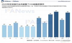 全面解析数字钱包载体的下载安装与使用指南