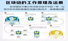 如何选择一个好的数字货币钱包：全面指南