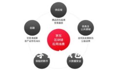 全面解析：如何选择及使用数字货币钱包，收集