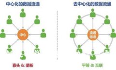 全面解析区块链数字钱包应用：功能、类型及其