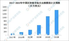 数字钱包挖矿指南：哪些钱包支持挖矿功能？