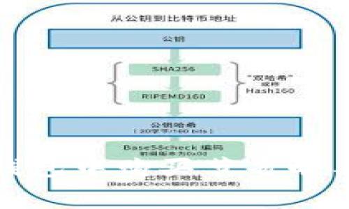 如何在TP钱包中购买节省旷工费的攻略