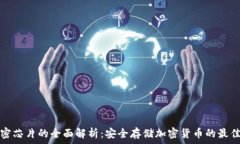   冷钱包加密芯片的全面解析：安全存储加密货币