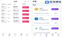 加密货币钱包买卖币的全面指南：从基础概念到