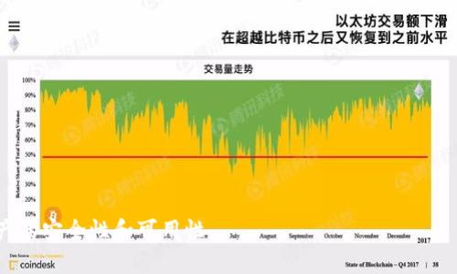 波场币加密货币钱包：如何选择与使用

关键词：波场币, 加密货币钱包, 数字资产管理, 区块链技术/guanjianci

随着加密货币的快速发展，波场币（TRON）作为一种颇具潜力的数字资产，受到了越来越多投资者的关注。为了安全地存储和管理波场币，选择一个合适的加密货币钱包显得尤为重要。本篇文章将详细介绍波场币加密货币钱包的选择与使用技巧，并解答相关的常见问题。

波场币概述
波场币（TRON）是基于区块链技术的一种去中心化数字货币，旨在打造一个全球范围内免费的内容娱乐协议。波场网络的目标不仅是提供去中心化的存储和共享，还涉及创建应有、发行和运营数字资产。波场币的快速发展以及相关生态系统的建立，使其在加密货币市场占据了一席之地。

加密货币钱包的种类
加密货币钱包主要有三种类型：热钱包、冷钱包和交易所钱包。
ul
    listrong热钱包：/strong连接互联网，方便用户随时随地进行交易。例如，手机钱包、桌面钱包等。/li
    listrong冷钱包：/strong不连接互联网，相对安全，适合长期存储资产，常见形式包括硬件钱包和纸钱包。/li
    listrong交易所钱包：/strong由交易平台提供，适合频繁交易，但可能面临黑客风险，不推荐长期存储。/li
/ul

选择波场币钱包的注意事项
选择一个合适的波场币钱包不仅能提高安全性，还能提升用户体验。以下是几个选择钱包时需要关注的因素：
ul
    listrong安全性：/strong选择口碑好、安全性高的钱包，建议使用硬件钱包或总部在信誉良好的国家的公司。/li
    listrong用户界面：/strong简单易用的界面能大大提升用户体验。/li
    listrong支持币种：/strong确保钱包支持波场币及你其他持有的加密货币。/li
    listrong备份与恢复：/strong选择能轻松备份和恢复的钱包，以防文件损坏或丢失。/li
/ul

波场币的热门钱包推荐
市场上有很多波场币钱包，以下是几款受到用户广泛欢迎的钱包：
ul
    listrongTronLink钱包：/strong作为波场官方推荐的浏览器扩展钱包，TronLink支持浏览器操作，方便用户使用其全部功能。/li
    listrongMath Wallet：/strong支持多种区块链，具有去中心化的特性，便于交易者管理多种数字资产，并支持移动端。/li
    listrongLedger硬件钱包：/strong作为一款冷钱包，Ledger支持波场币的存储，安全性极高，适合长期投资者。/li
/ul

使用波场币钱包的步骤
使用波场币钱包的步骤相对简单，以下是一般的使用流程：
ol
    listrong下载与安装：/strong根据选择的钱包类型，下载相应的应用程序或扩展，并完成安装。/li
    listrong创建钱包：/strong按照钱包的提示进行设置，生成助记词并妥善保存，确保帐户安全。/li
    listrong添加波场币：/strong根据钱包提供的收款地址，将波场币转入到钱包中。/li
    listrong交易与管理：/strong可以随时检查波场币的余额，进行转账和其他操作。/li
/ol

常见问题解答

为什么需要使用加密货币钱包？
加密货币钱包是确保您数字资产安全的首要工具。相较于将资金存放在交易所，使用独立钱包能降低被黑客攻击的风险。此外，钱包使用户更加掌控自己的资产，用户可以随时访问和管理他们的数位货币，进行交易、转移或收款。

总的来说，加密货币钱包可以看作是一种安全的数字资产存储方法，确保您能够更好地保护自己的投资，掌握自己的财富。

波场币钱包安全性如何提升？
要提升波场币钱包的安全性，可以采取以下措施：
ul
    listrong使用硬件钱包：/strong硬件钱包不依赖互联网，能够有效降低被黑客攻击的风险。/li
    listrong启用双重身份验证：/strong许多钱包提供双重身份验证功能，确保安全登录。/li
    listrong定期更新软件：/strong保持钱包及应用程序的最新版，以免受到已知漏洞的攻击。/li
    listrong备份助记词：/strong确保助记词的安全存储，以便在钱包丢失、损坏时恢复资金。/li
/ul

总的来说，确保钱包的安全与管理是加密资产投资中必须认真对待的关键信息。

如何恢复丢失的波场币钱包？
恢复丢失的波场币钱包通常依赖于您在创建钱包时生成的助记词。如果您的钱包因遗失密码或错误操作而无法访问，请按照以下步骤进行操作：
ol
    listrong打开钱包应用程序：/strong在安装好的钱包应用中，选择“恢复钱包”或类似选项。/li
    listrong输入助记词：/strong按照系统提示输入备份的助记词，确保每个词的顺序和拼写都正确。/li
    listrong设置新密码：/strong在恢复过程中，您需要为钱包设置一个新密码，避免旧密码带来的风险。/li
/ol

成功输入助记词后，您的波场币钱包将被恢复，您将能再次访问您的资产。

如何安全地转移波场币？
转移波场币时，为确保资金安全，您可以遵循以下步骤：
ol
    listrong确认接收地址：/strong在进行转账时，确保接收方地址的正确性。可以通过二维码或复制粘贴的方式输入地址。/li
    listrong输入转账金额：/strong确保不要输错金额，并注意网络的手续费。/li
    listrong检查交易详情：/strong在确认转账前，仔细检查每个信息，以防止错误。/li
    listrong确认交易：/strong完成所有输入后，确认交易并记录下交易的hash值，以便后续追踪。/li
/ol

通过这些步骤安全地转移波场币，能够有效降低风险，确保转账成功。

波场币支付过程如何？
波场币作为一种支付手段，其支付过程大致如下：
ol
    listrong选择商家：/strong确认商家支持波场币的支付，通常商家会显示二维码或钱包地址。/li
    listrong发起支付：/strong通过您的波场币钱包选择“发送”或“付款”，输入商家提供的地址和金额。/li
    listrong确认交易：/strong检查支付信息无误后，确认交易开始进行，等待网络确认。/li
    listrong交易完成：/strong一旦交易被网络确认，商家就能收到您的支付，相应地商品或服务将会被交付。/li
/ol

波场币的支付过程迅速、便捷，但用户依然需注意确保信息的准确性，以避免资金损失。

通过以上内容，希望您对波场币加密货币钱包有了更深入的理解。在选择与使用波场币钱包时，务必要注意安全，确保资产的安全性和可用性。
