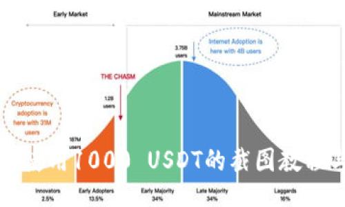 webdriver
如何在TP钱包中使用1000 USDT的截图教程与常见问题解答