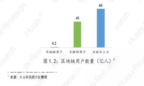 如何找到TP钱包的OK链地址？详细指南与常见问题解答