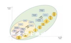 数字钱包消费明细查询全攻略：轻松掌握自己的