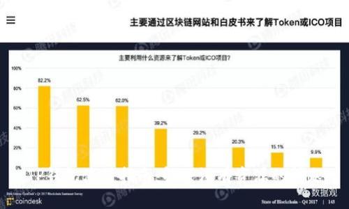 TP钱包使用指南：解决没有资源的问题