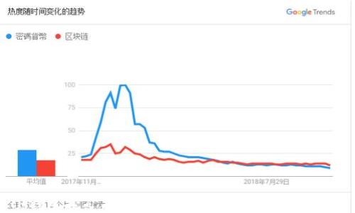 
TP钱包挖矿技巧：如何最大化收益与安全性