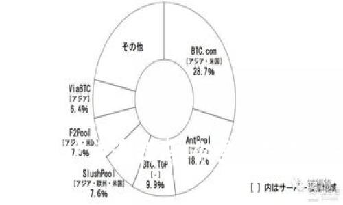 TP钱包用户清退指南：你需要知道的一切