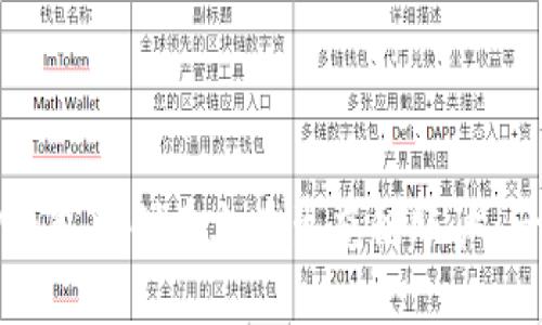 如何在TP钱包中创建火币生态链账户:一步步指南