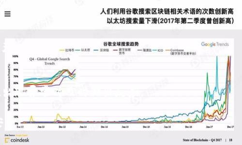   TP钱包币被盗走后会显示出来吗？完全解析与解决方案 / 

 guanjian ci TP钱包, 数字货币, 钱包被盗, 资产安全 /guanjian ci 

在数字货币快速发展的今天，电子钱包作为资产存储的重要工具，越来越受到投资者的青睐。在这个背景下，TP钱包作为一种流行的数字资产存储和管理工具，也逐渐受到用户的关注。然而，随着使用人数的增加，关于TP钱包的安全性以及资产安全的问题也日益突出。那么，一旦TP钱包中的数字币被盗，用户能否看得出来呢？接下来，我们将对这个问题进行详细解析，并提供一些安全措施和解决方案，从而帮助用户更好地保护他们的数字资产。

1. TP钱包的工作原理
TP钱包是一款支持多种数字货币存储与交易的钱包应用。它通过生成私钥和公钥来保护用户的数字资产。每位用户在创建钱包时，都会得到一组独特的私人密钥（私人钱包地址）和公钥（公开地址）。用户需要妥善保管自己的私钥，因为一旦泄露，黑客就可能利用这个密钥进行非法操作，导致数字币被盗。

TP钱包可以分为热钱包和冷钱包。热钱包是指常连接互联网的数字钱包，方便用户随时进行交易，但相对安全性较低。而冷钱包则是脱机状态下的存储方式，相对安全，但不方便随时交易。了解这些基础，用户才能更好地管理自己的数字资产。

2. 被盗币的可见性
当用户的TP钱包中的币被盗后，是否能在钱包中显现出来，这是很多用户关心的话题。一般情况下，假设用户的私钥被盗并且黑客进行了转账操作，用户在TP钱包的界面上将不会看到这些被转走的币。因为这些转账是基于区块链技术，是无法逆转的，任何的转账一旦完成，就会立即记录在区块链的公开账本上。

具体来说，即使用户的币已经被盗，交易记录在区块链上依然会保留。因此，在区块链浏览器上，用户仍然可以查询到自己的钱包地址是否有资金流出。但是在TP钱包的界面上，用户通常只会看到自己当前余额的变化，交易后余额减少，但具体的转账情况需要到区块链上进行查询。

3. 如何查看TP钱包是否被盗
为了确保TP钱包的安全性，用户可以采取一些步骤来检测自己的资产是否被盗。首先，用户可以通过TP钱包的内置功能查看交易历史，确认是否有未经授权的交易记录。其次，用户应该定期在区块链浏览器（如Etherscan、BscScan等）中查询自己的钱包地址，以确保没有不明的转账记录。

如果用户发现了不明的转账，及时更改自己的密码和恢复助记词，并进行安全设置是非常重要的。此外，考虑使用硬件钱包作为冷存储，能够更好地保护资产安全。

4. 被盗后的补救措施
如果用户发现自己的TP钱包币被盗，第一时间的补救措施是尽量止损。立即转移其他未被盗的资产至一个全新的钱包地址，避免进一步的资产流失。如果用户使用了同一个助记词或密码在多个平台上，那么应该立即更新所有相关平台的安全设置。

在此基础上，用户可以尝试联系TP钱包的客服，虽然技术上很难追回被盗的资产，但了解相关情况和处理流程也许有助于未来的安全改进。另外，定期进行安全审查和对钱包的保养也是非常重要的，以减少被盗的风险。

5. 如何提高TP钱包的安全性
提高TP钱包的安全性，用户需要做到以下几点：

ul
    listrong使用强密码：/strong在设置TP钱包时，确保使用复杂且独特的密码，以提高安全性。/li
    listrong定期备份：/strong定期备份私钥和助记词，存放在安全的地方，避免数据丢失。/li
    listrong启用双重认证：/strong如果TP钱包支持双重认证功能，务必开启，以增强账户安全性。/li
    listrong注意网络环境：/strong在进行交易时，尽量避免使用公共Wi-Fi，选择安全的网络环境。/li
    listrong定期检查账户状态：/strong定期检查钱包的交易记录和余额变化，及时发现异常。/li
/ul

通过采取以上措施，用户可以显著提高TP钱包的安全性，从而保护自己的数字资产不受损失。

6. 相关常见问题
问题一：如何选择安全的数字货币钱包？
选择数字货币钱包时首先需要确保钱包的安全性。一款好的数字货币钱包应该具备多重安全措施，包括强密码保护、双重引导、硬件支持等。其次，还应查看用户评价和社区反馈，了解钱包的历史安全记录。此外，用户应根据自己的交易需求选择热钱包或冷钱包，交易频繁的用户可以选择热钱包，而不常用的资产可以存放在冷钱包中。

问题二：如何恢复被盗的数字资产？
一旦数字资产被盗，恢复资金的可能性是非常低的，因为区块链的不可逆性使得大部分被盗资产无法追溯。因此，用户应预先设置隐私保护和风险管理策略，比如定期备份安全信息、启用安全警报和双重认证，以尽量避免未来的损失。

问题三：如何判断TP钱包的真实与否？
用户在下载TP钱包时要确保从官方渠道或可信的商店下载，并检查下载链接的安全性。网络上存在许多仿冒钱包，用户可以通过查看钱包的开发团队、用户社区、是否开源等信息来判断钱包的真实性。

问题四：一旦丢失助记词是否能找回钱包里的币？
助记词是恢复数字钱包的核心信息，一旦用户丢失了助记词，将无法再访问钱包里的资产。因此，建议用户在设置钱包时，务必备份助记词，并将其妥善保管。丢失助记词后，几乎是不可能再找回相关资产。

问题五：如何保障TP钱包的交易安全？
为了保障TP钱包的交易安全，用户可以设置复合验证机制，采用多重签名的方式进行大额交易。同时，务必及时更新应用软件，堵塞潜在的安全漏洞。此外，定期检查交易记录以及设置交易提醒，以便在出现异常时及时做出反应。

综上所述，TP钱包的安全性虽然相对可控，但仍需用户不断学习和采取安全措施以保障自身资产。在重视便利性与安全性之间，找到一个平衡点，才能在拥有数字货币的同时，最大限度地保障资产的安全。