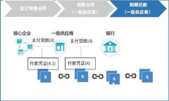 如何将FLUX转入TP钱包：详细步骤与指南