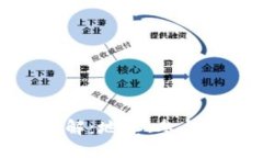 大连数字钱包活动详解：地址、参与方式与优势