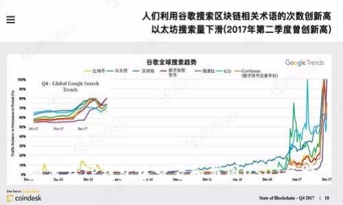 如何在TP钱包中查看和截图USDT余额