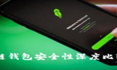 交易所与区块链钱包安全性深度比较：哪种更理
