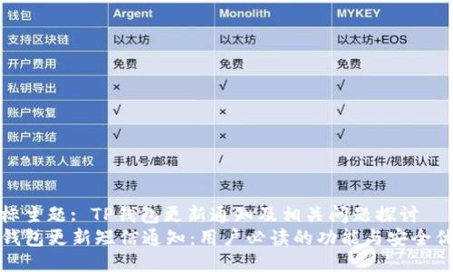 目标主题: TP钱包更新通知及相关问题探讨  
TP钱包更新短信通知：用户必读的功能与安全优势