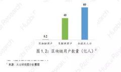 TP数字钱包跨链转币详解：功能、流程与安全性
