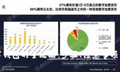 微信余额转数字钱包的全攻略：步骤、注意事项