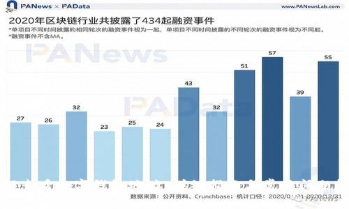 如何查看数字钱包地址：详细指南与常见问题解答