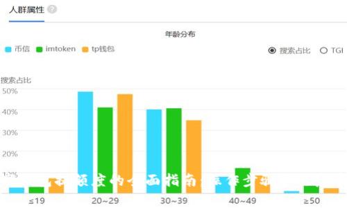 数字钱包提额度的全面指南：操作步骤和注意事项