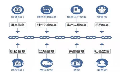 如何将CORE提币到TP钱包：详细指南与注意事项