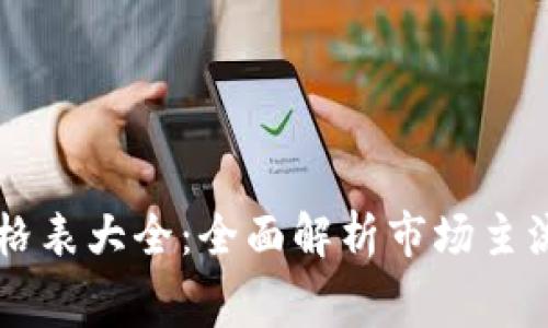 区块链电子钱包价格表大全：全面解析市场主流电子钱包及其费用