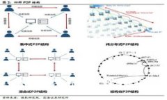 详细教程：如何注册TP钱包（TP Wallet）