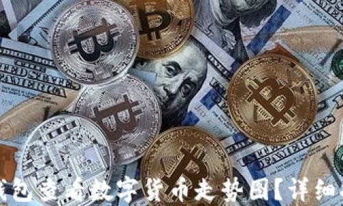 
如何在TP钱包查看数字货币走势图？详细指南与技巧