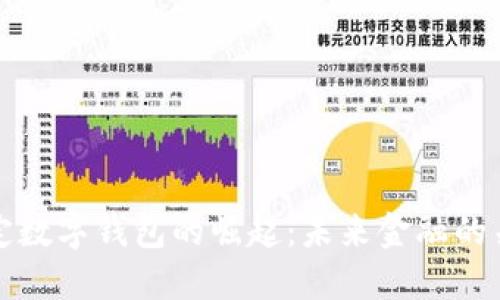 央行法定数字钱包的崛起：未来金融的关键创新
