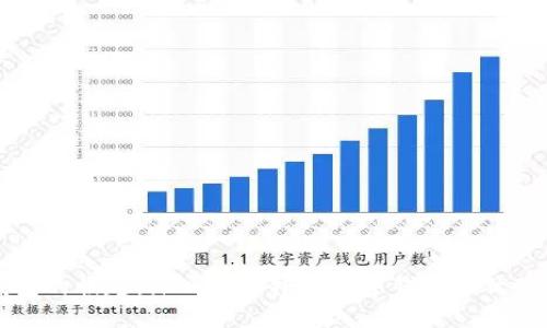 数字钱包的崛起：深入了解朴朴数字钱包的优势与应用