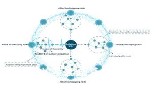如何在TP钱包中购买波场币(TRX) - 完整指南