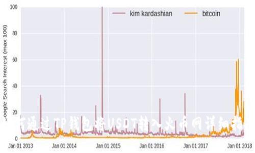 如何通过TP钱包将USDT转入火币网详细指南